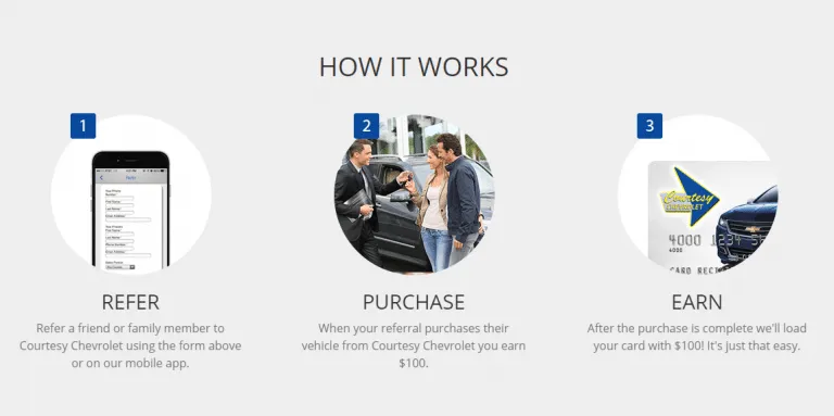 Courtesy Chevrolet program screenshot 1