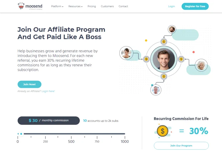 Moosend program screenshot 1