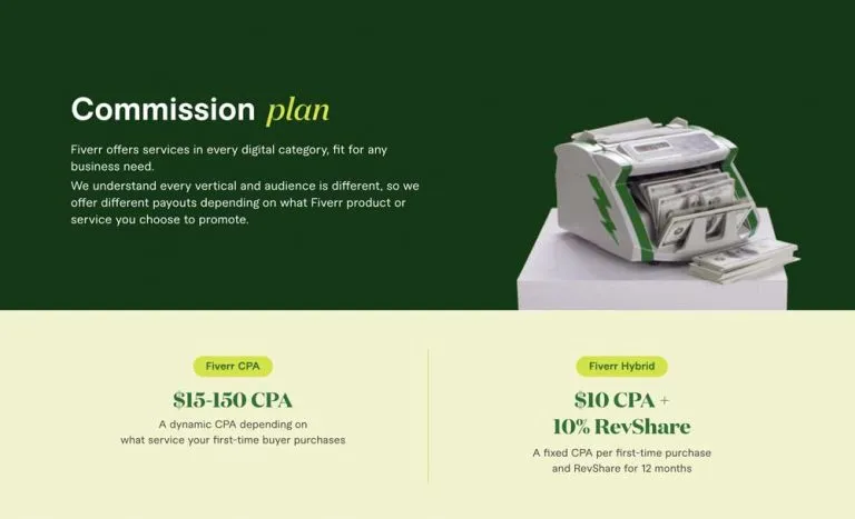 Fiverr program screenshot 4