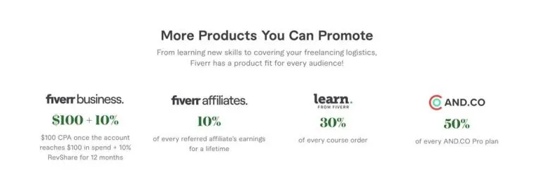 Fiverr program screenshot 5