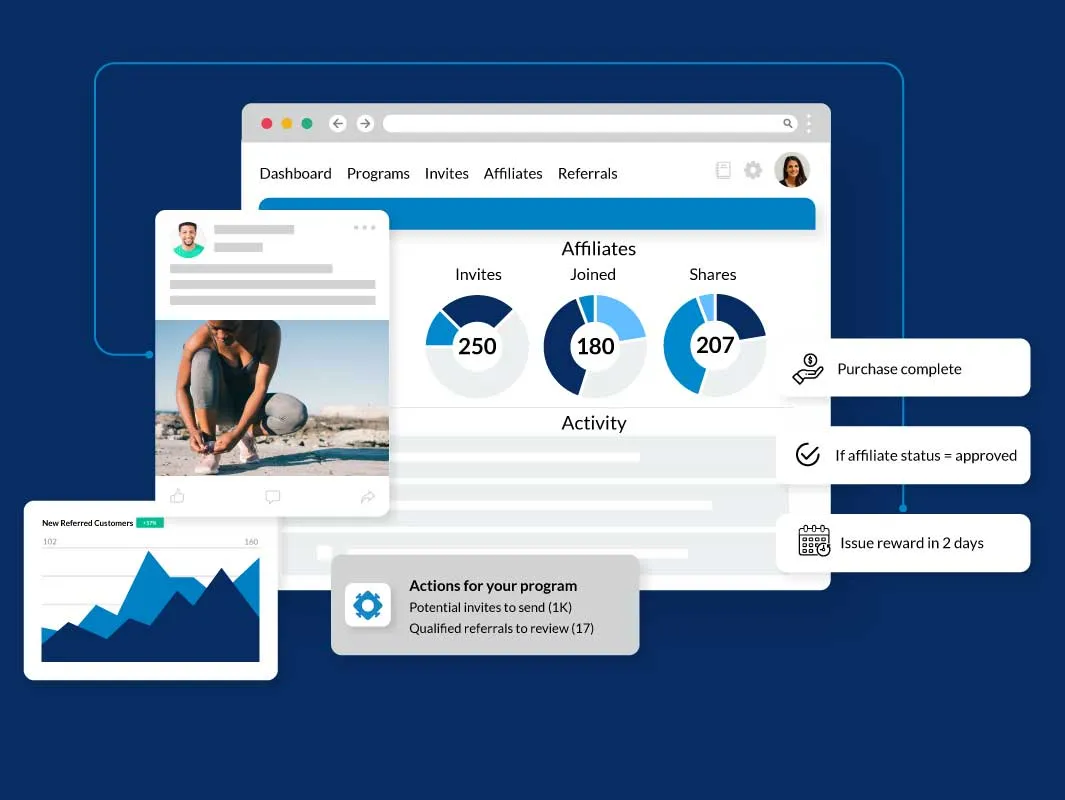 Affiliate and partner program dashboard showing tracking links, commissions, and payouts