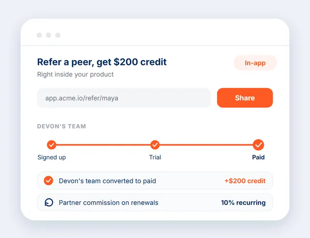 An in-app referral view, with a share widget, a referred peer tracked from signup to paid, and a recurring partner commission