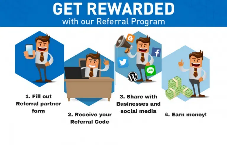 referral automation: steps of referral program