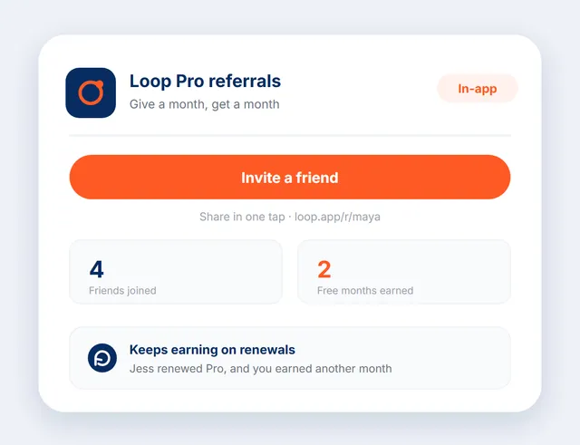 The in-app referral screen a user sees, with an invite button, friends joined, free months earned, and a renewal reward