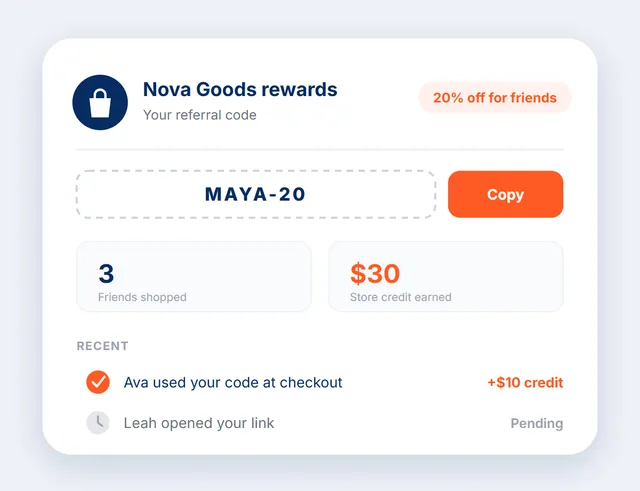 The referral page a shopper sees, with their personal 20% discount code, friends' orders tracked, and store credit earned