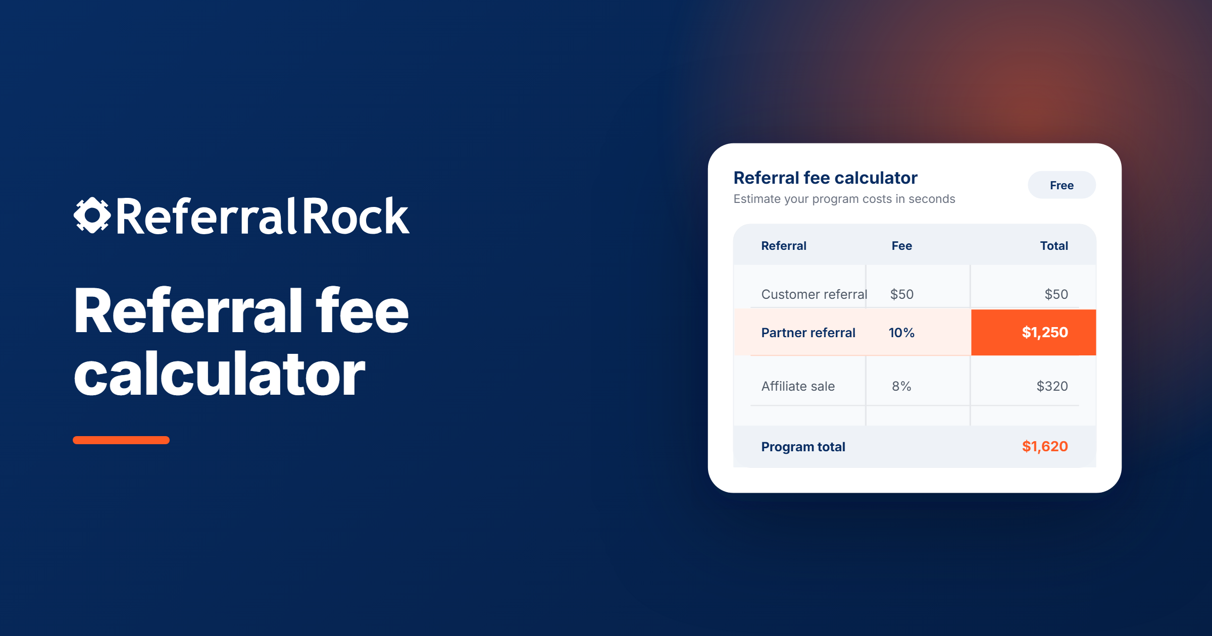 Referral Fee Calculator [Free] - Referral Rock