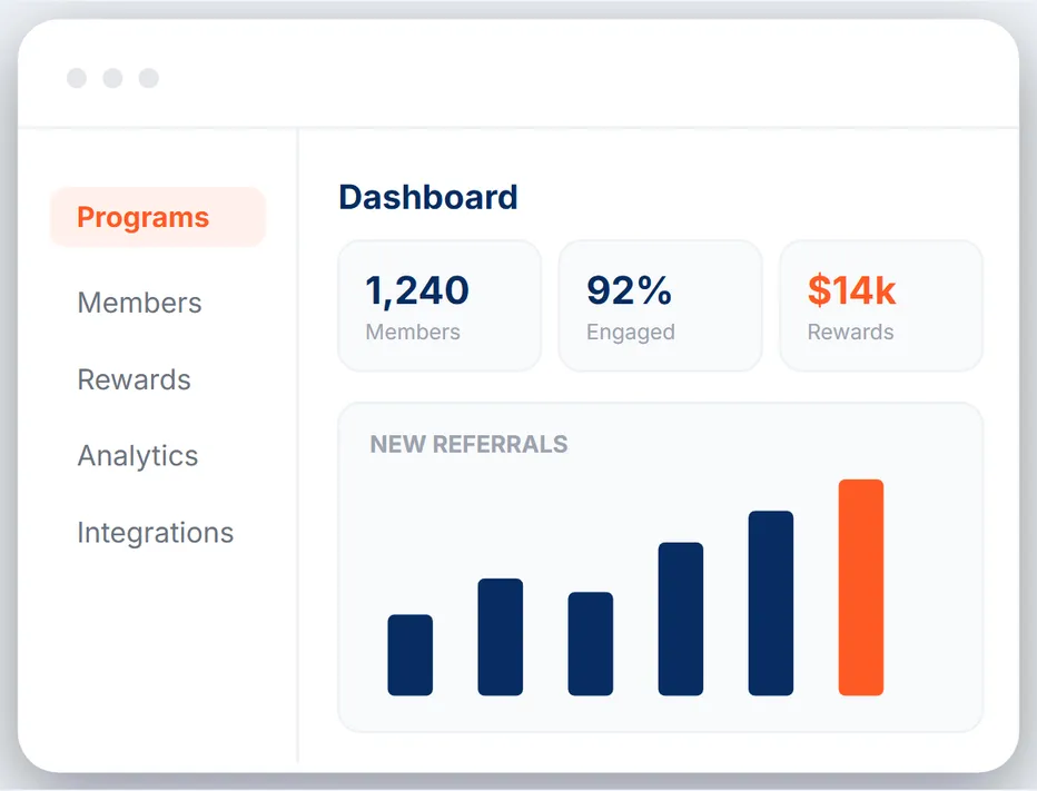 Referral Rock tracking dashboard showing referral activity and attribution