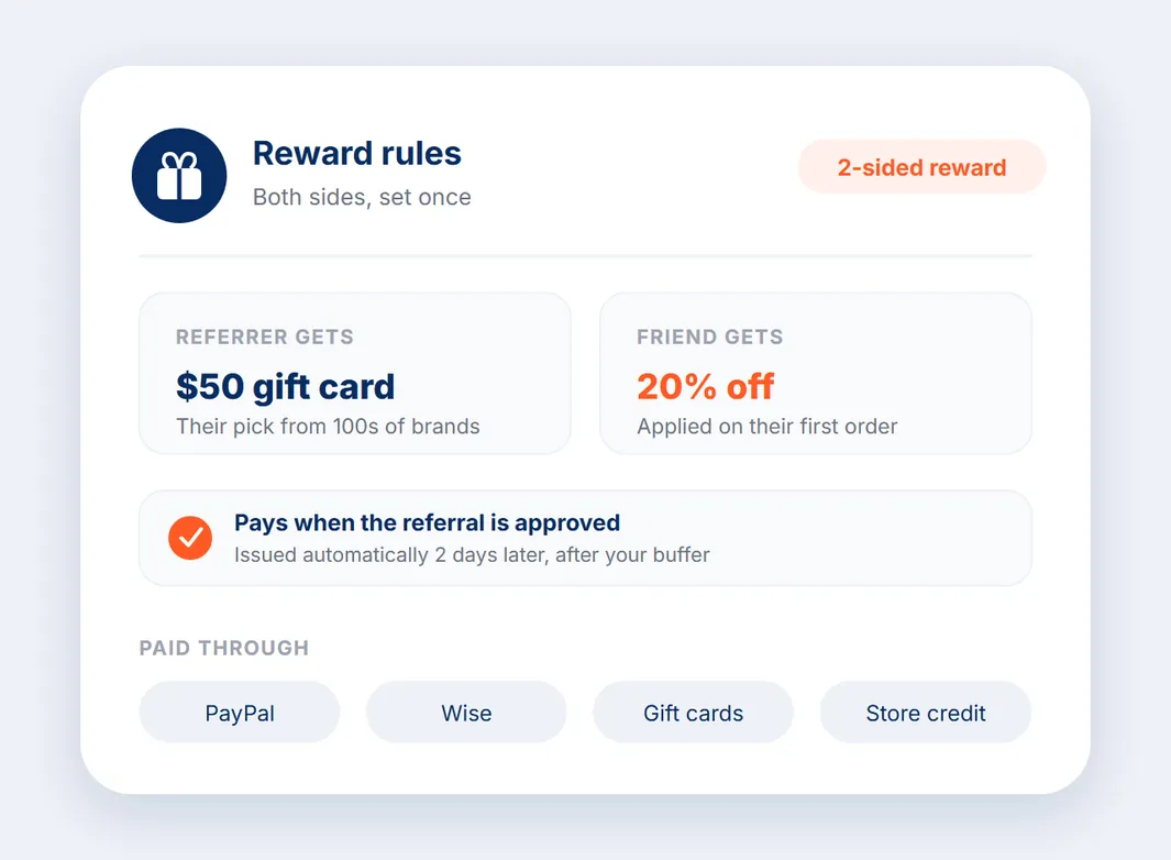 Referral reward setup showing a two-sided reward for the referrer and the referred friend