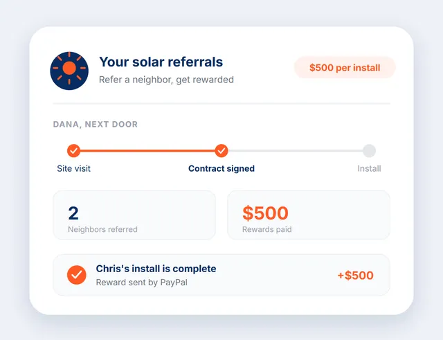 The referral dashboard a solar customer sees, with a per-install reward, a referral moving through the pipeline, and a paid reward