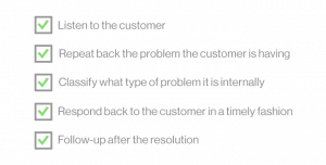 customer checklist to help work on your customer relationship