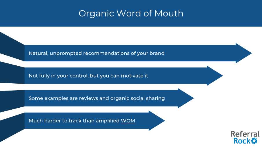 https://referralrock.com/blog/wp-content/uploads/2018/02/organicwom.png