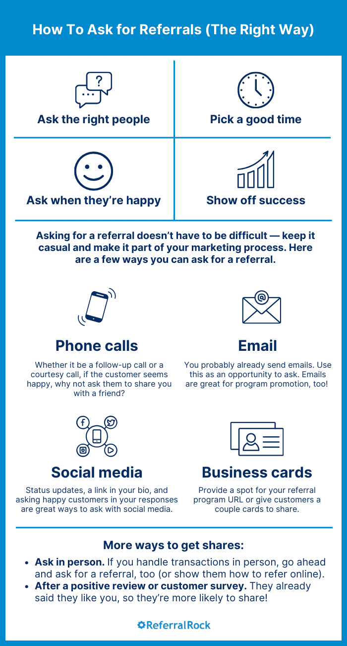 Infographic on how to ask for referrals the right way