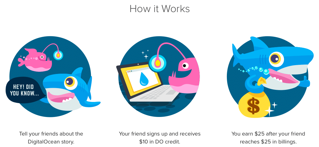 referral program digital ocean