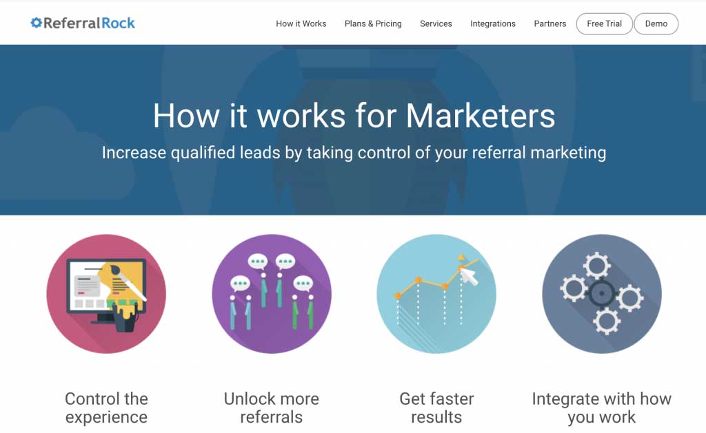 17 Best Referral Marketing Strategies 2023 Ultimate Guide 1878