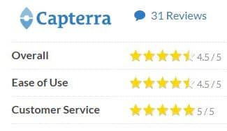 Capterra stars given for different categories, based on reviews