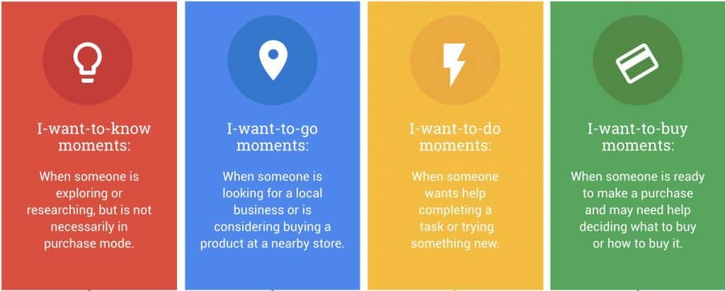 google micro-moments