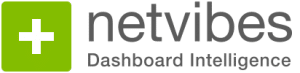 Netvibes