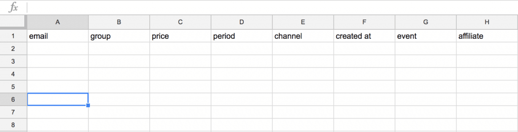 Google spreadsheet example of tracking referrals