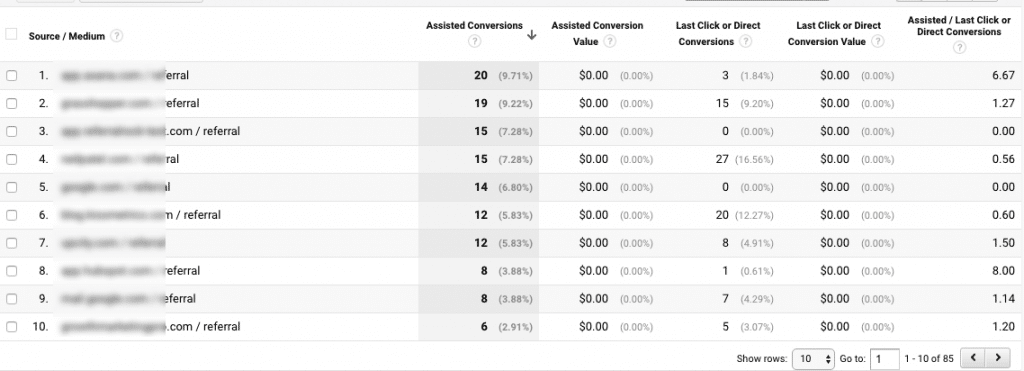 GA4 referral attributes