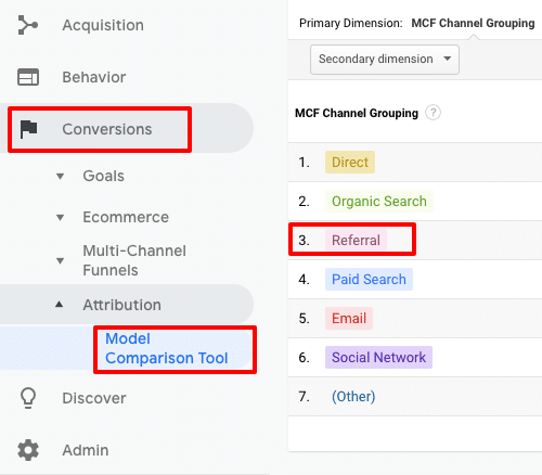 Referral Tracking 8 Ways To Track Referrals Free Download 8586