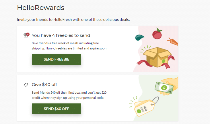 HelloFresh Referral Rewards and Incentives