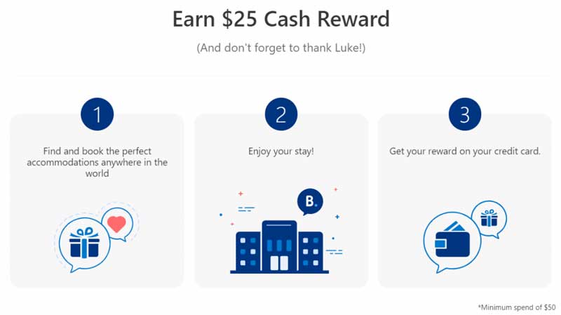 How to Choose the Best Referral Rewards [24+ Examples]