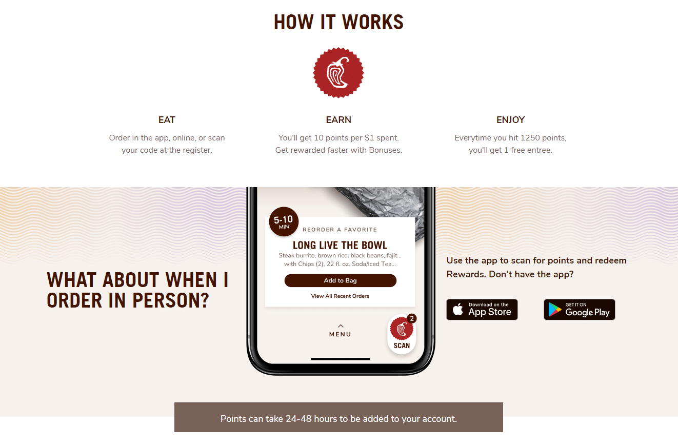 chipotle mobile order loyalty