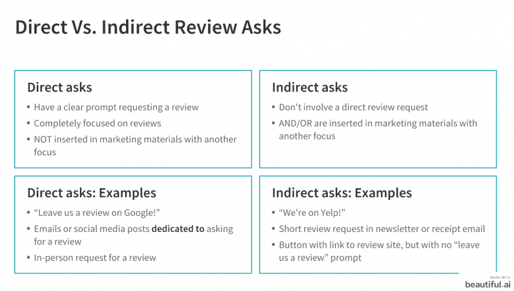 How to Ask for Reviews Examples [10 Email Templates + Tips]