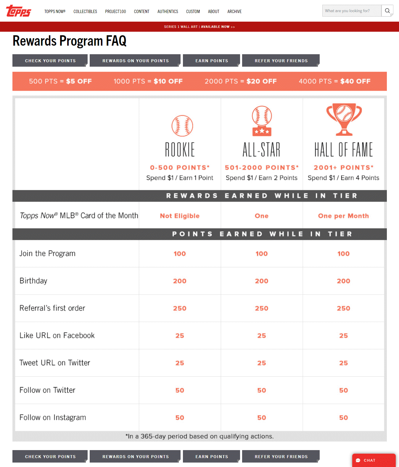 topps rewards