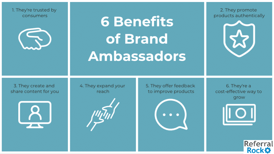 benefits of brand ambassador programs