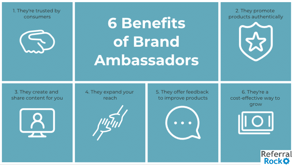 The 5 Powerful Reasons Why Brand Ambassador Programs Are a Game-Changer for Businesses