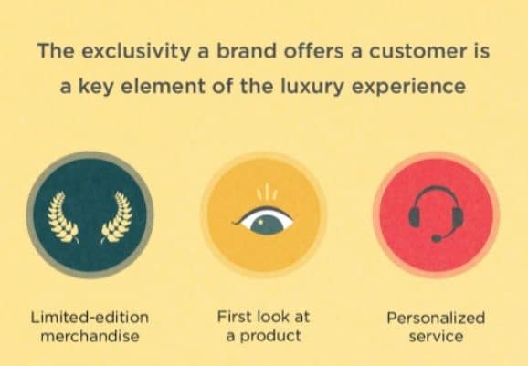 brand community exclusivity