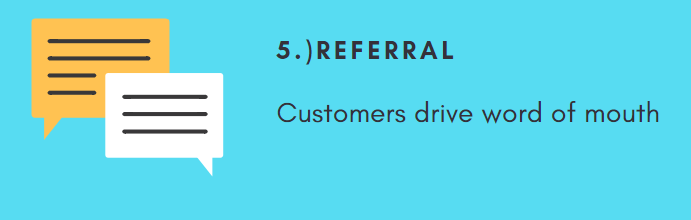 referral customers drive word of mouth