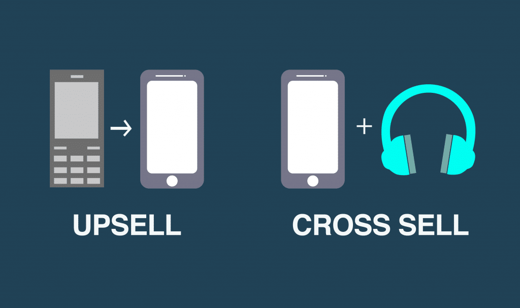 upselling and cross selling