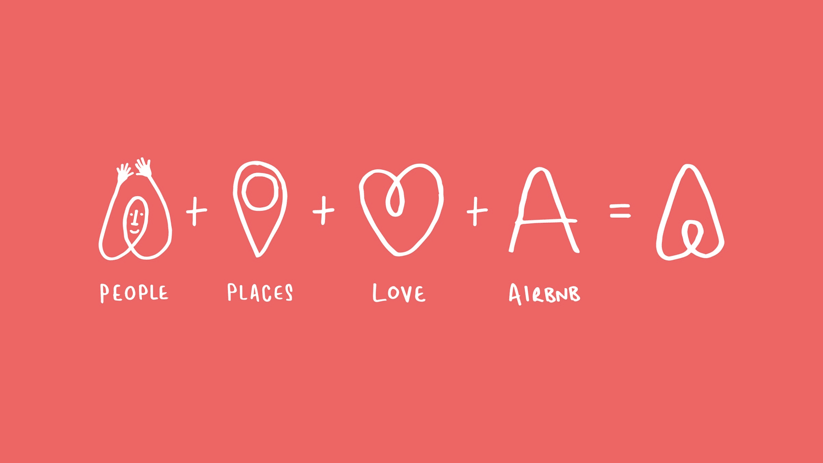 airbnb logo explained