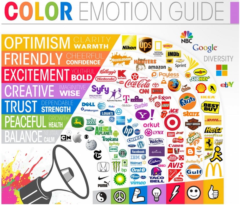 color emotion guide