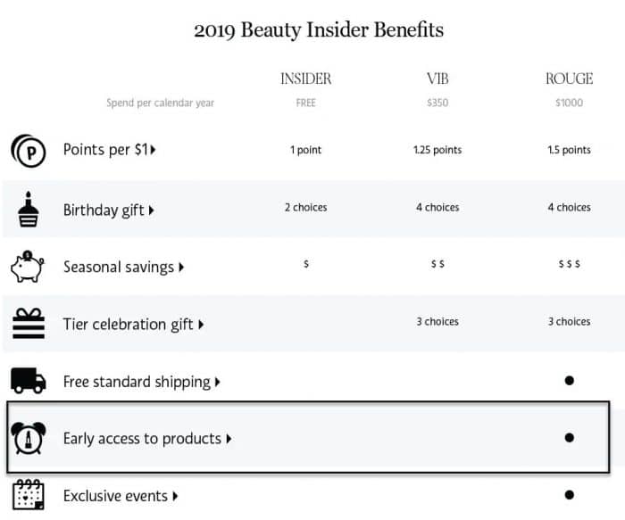 sephora insider beauty