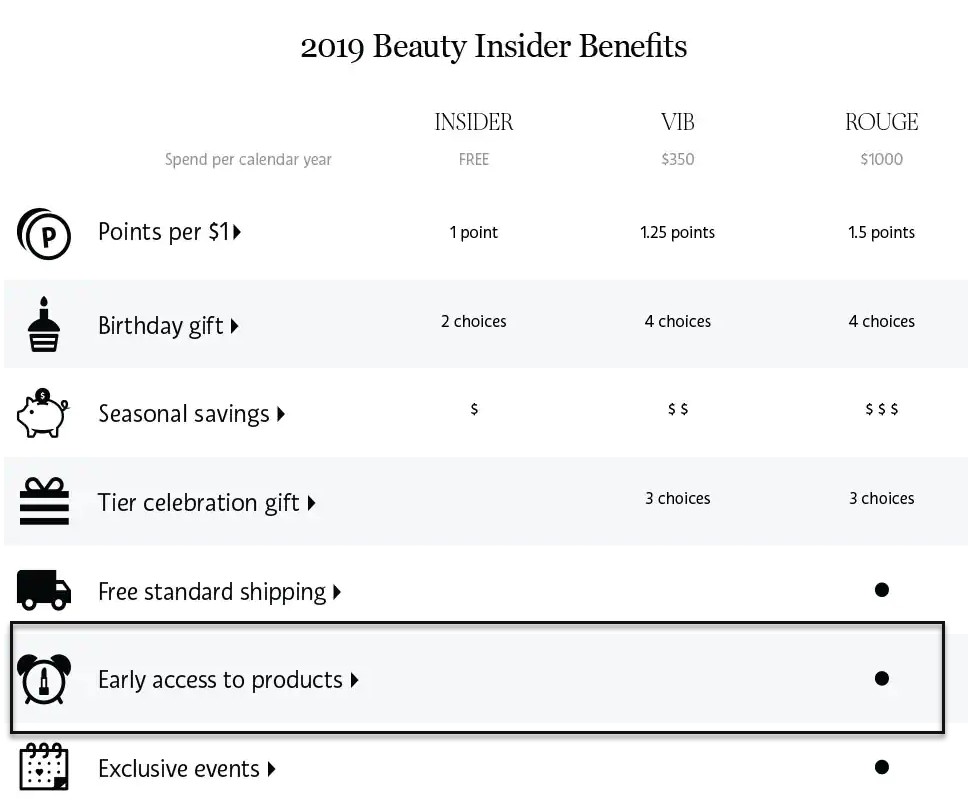 sephora insider beauty