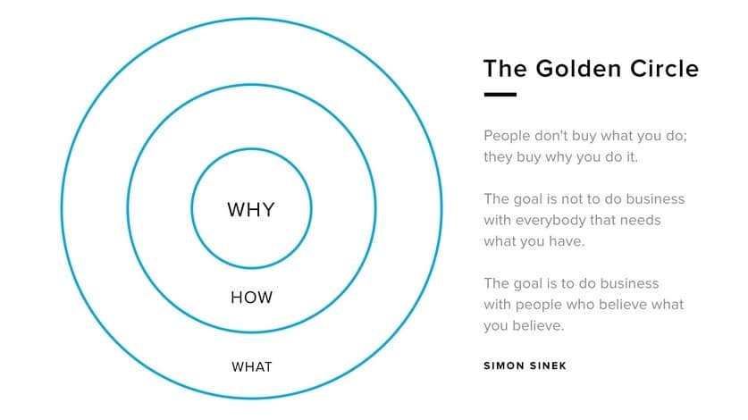 the-golden-circle