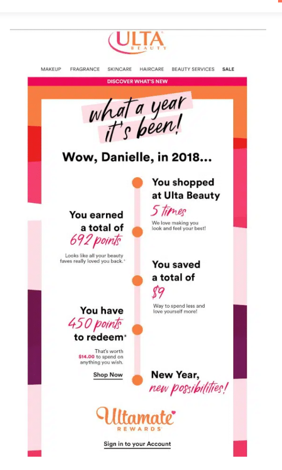 ulta email personalization