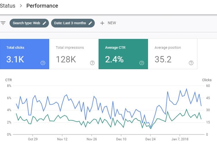 google search console