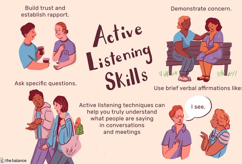 active listening skills