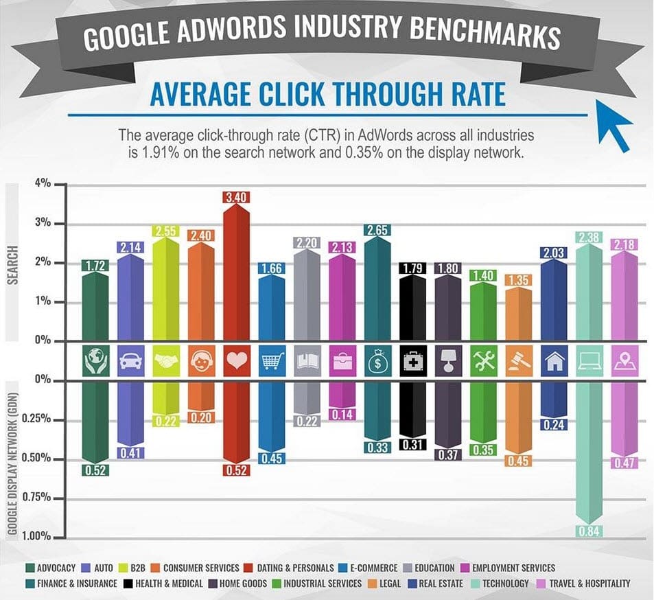 Should Brands Brag About Doing Good? - Marketing Charts