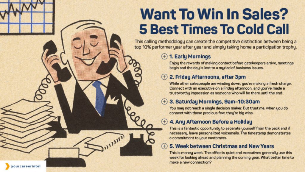 best times to cold call