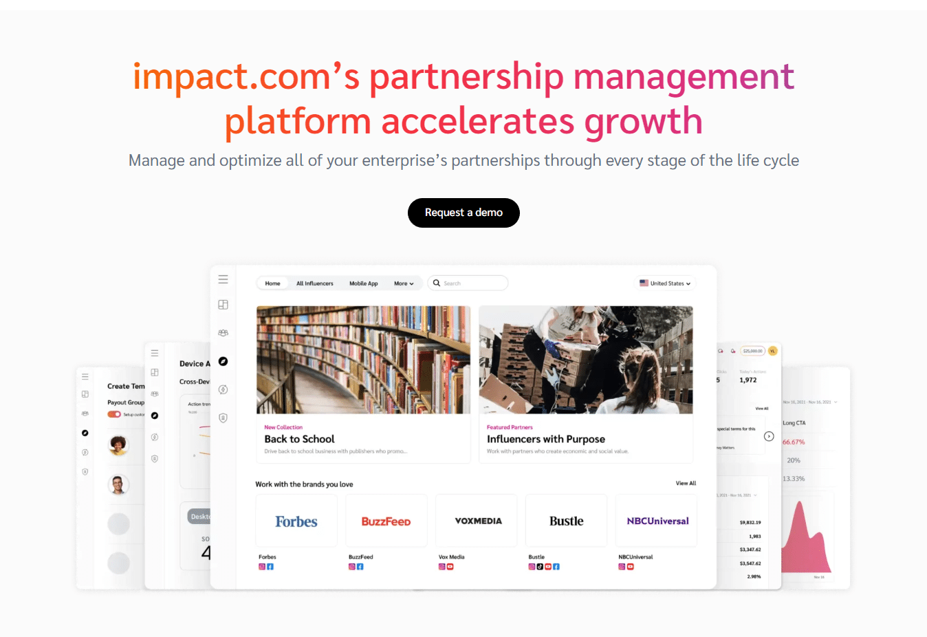 impact partnership cloud