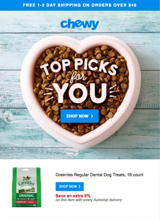 chewy top picks
