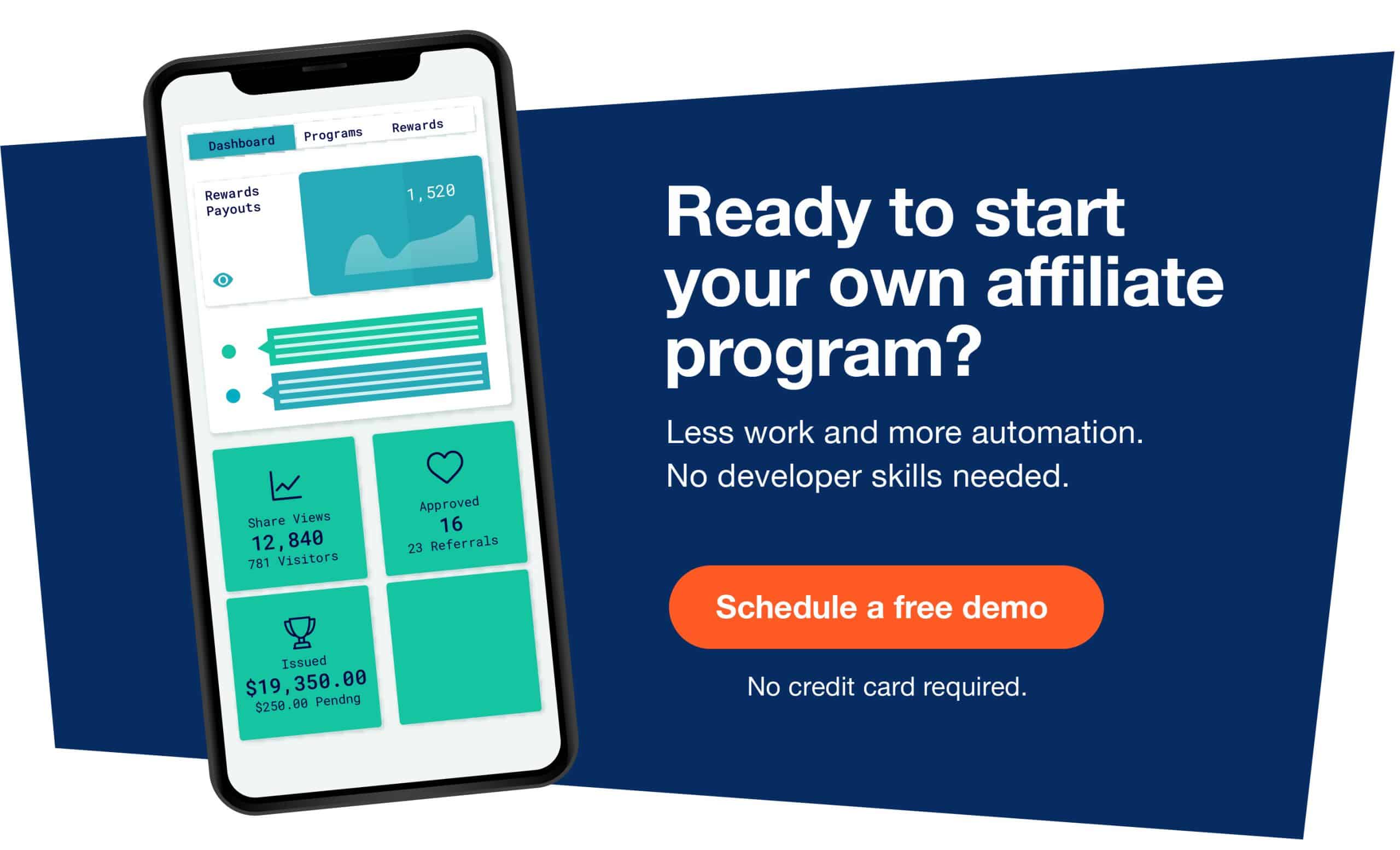 What is Affiliate Marketing (and How to Get Started)