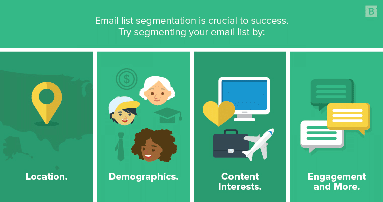 email segmentation