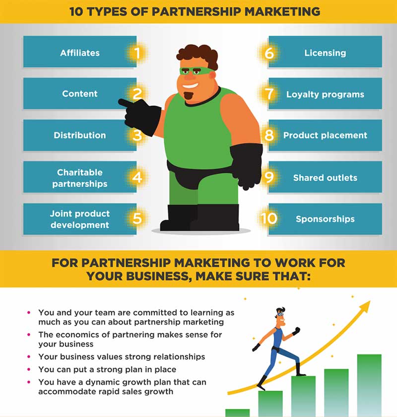 10 types of partner marketing (partnership marketing) and how to make partnership marketing work for your business