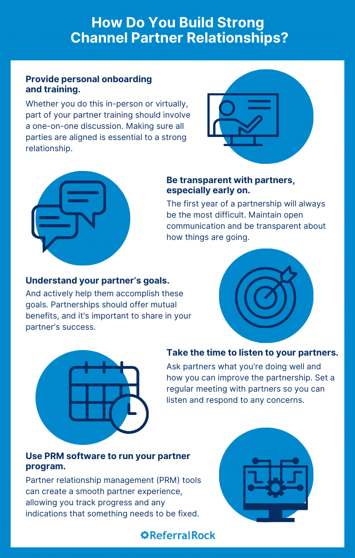 How to build strong channel partner relationships - illustrated guide